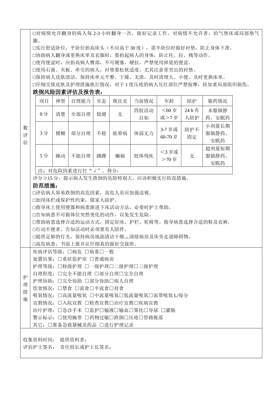 齐鲁医学入院病人风险评估表_第2页