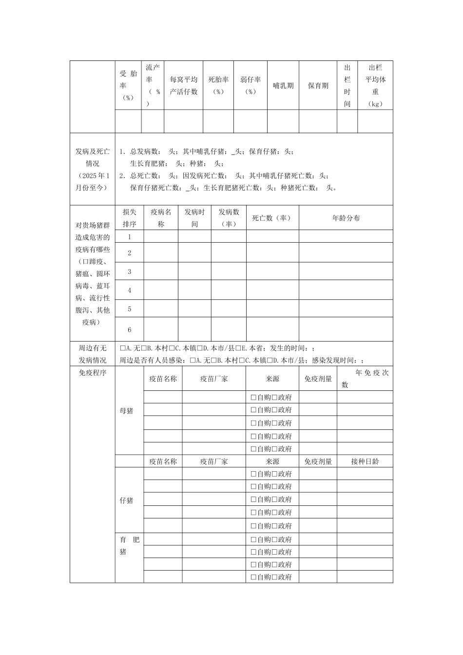 齐鲁医学养猪场流行病学调查表_第2页