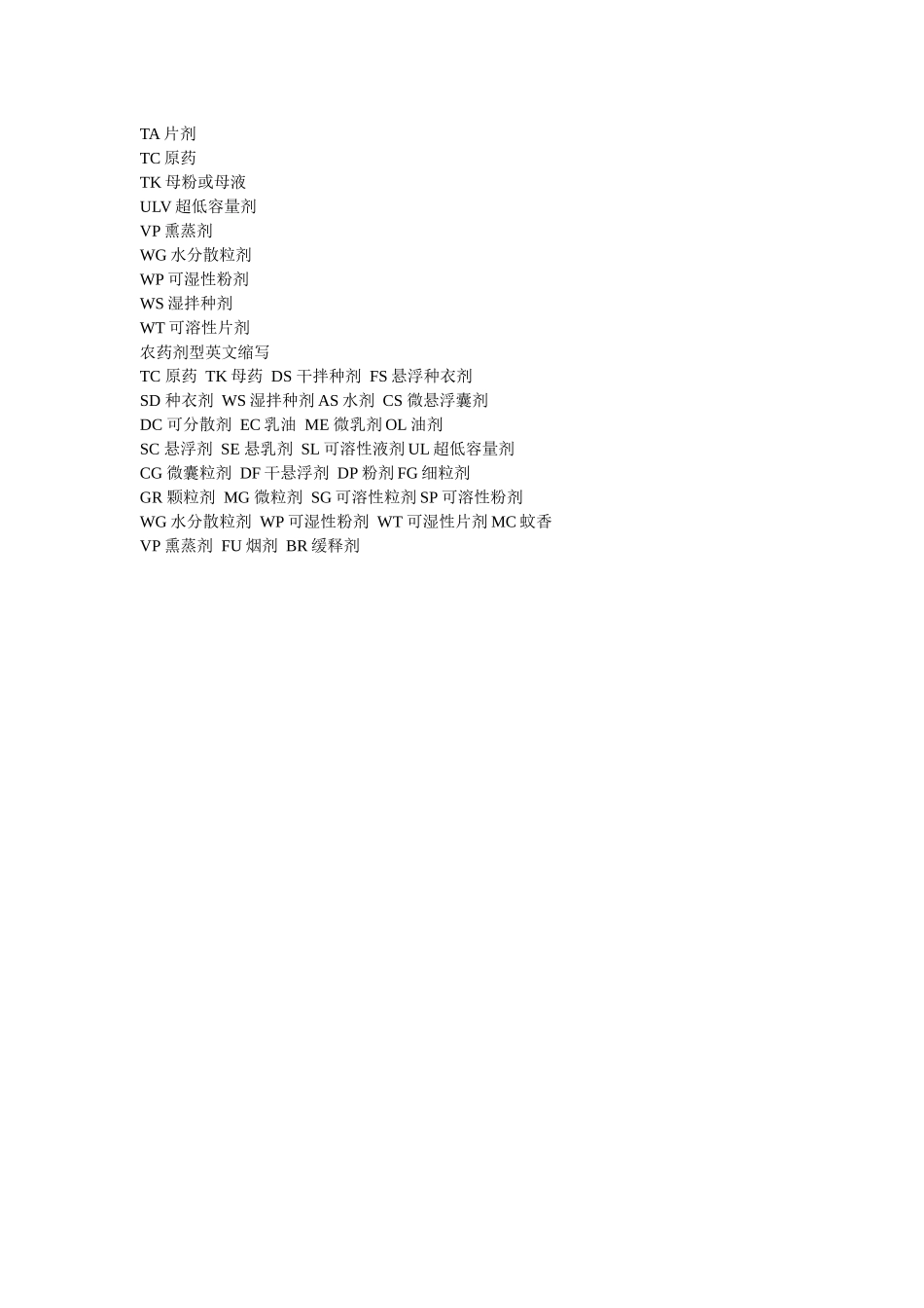 齐鲁医学农药剂型_第2页