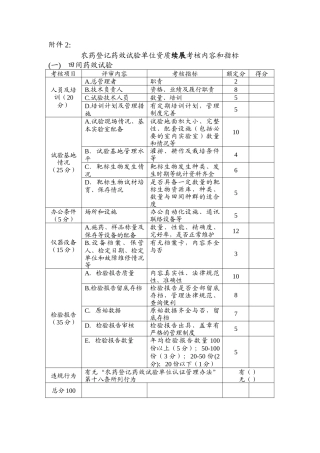 齐鲁医学农药登记药效试验单位资质续展考核内容和指标