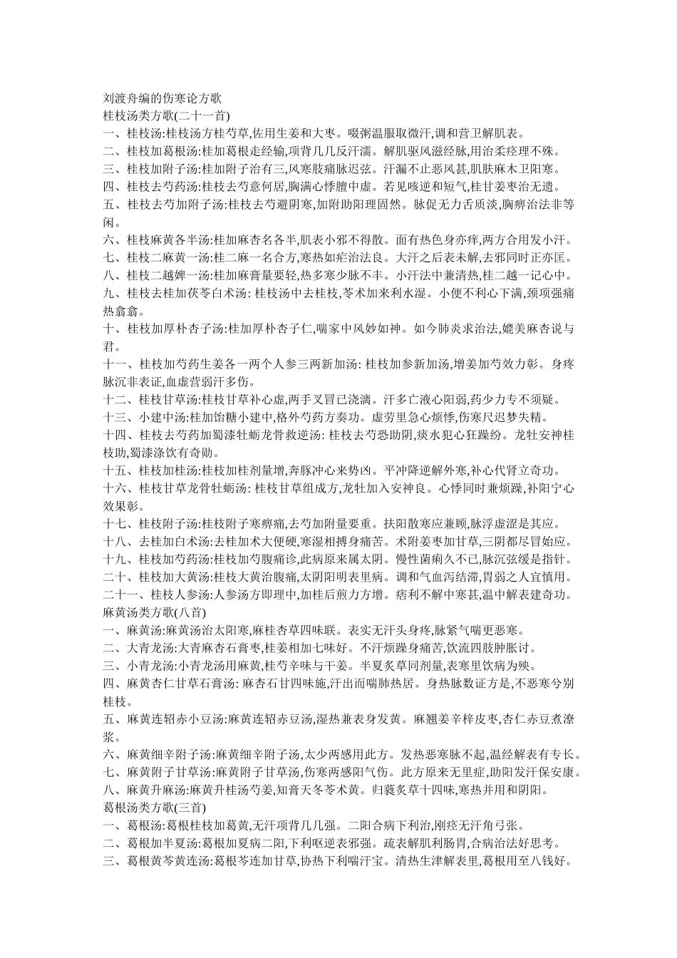 齐鲁医学刘渡舟编的伤寒论方歌_第1页
