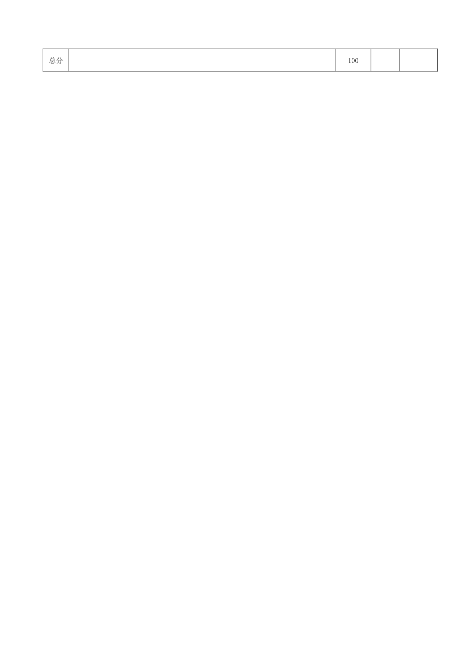 齐鲁医学创伤现场急救演练评分标准_第2页