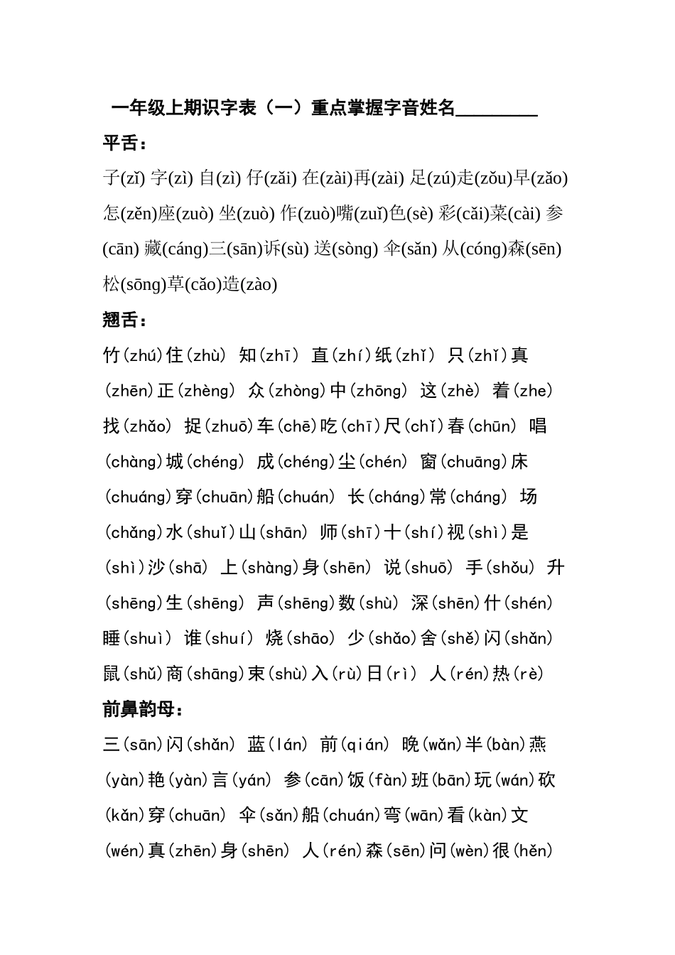 齐鲁医学前后鼻音韵母生字汇总改版_第1页
