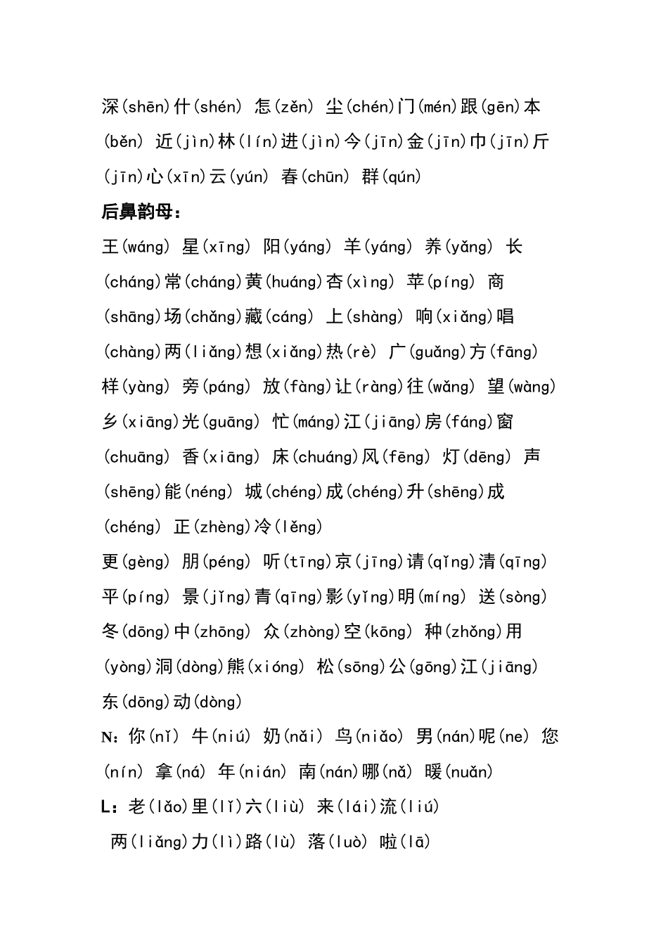齐鲁医学前后鼻音韵母生字汇总改版_第2页