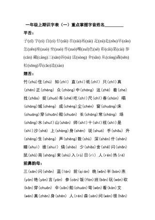 齐鲁医学前后鼻音韵母生字汇总改版