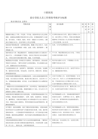 齐鲁医学前台导医工作绩效考核标准
