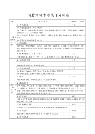 齐鲁医学动脉穿刺术考核评分标准