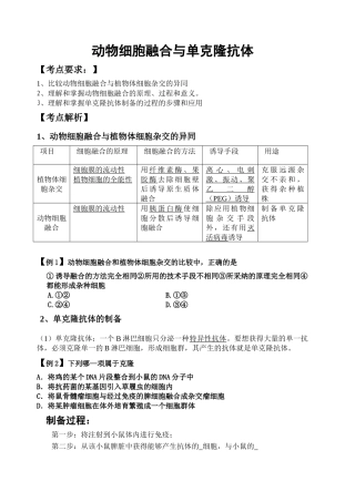 齐鲁医学动物细胞融合与单克隆抗体