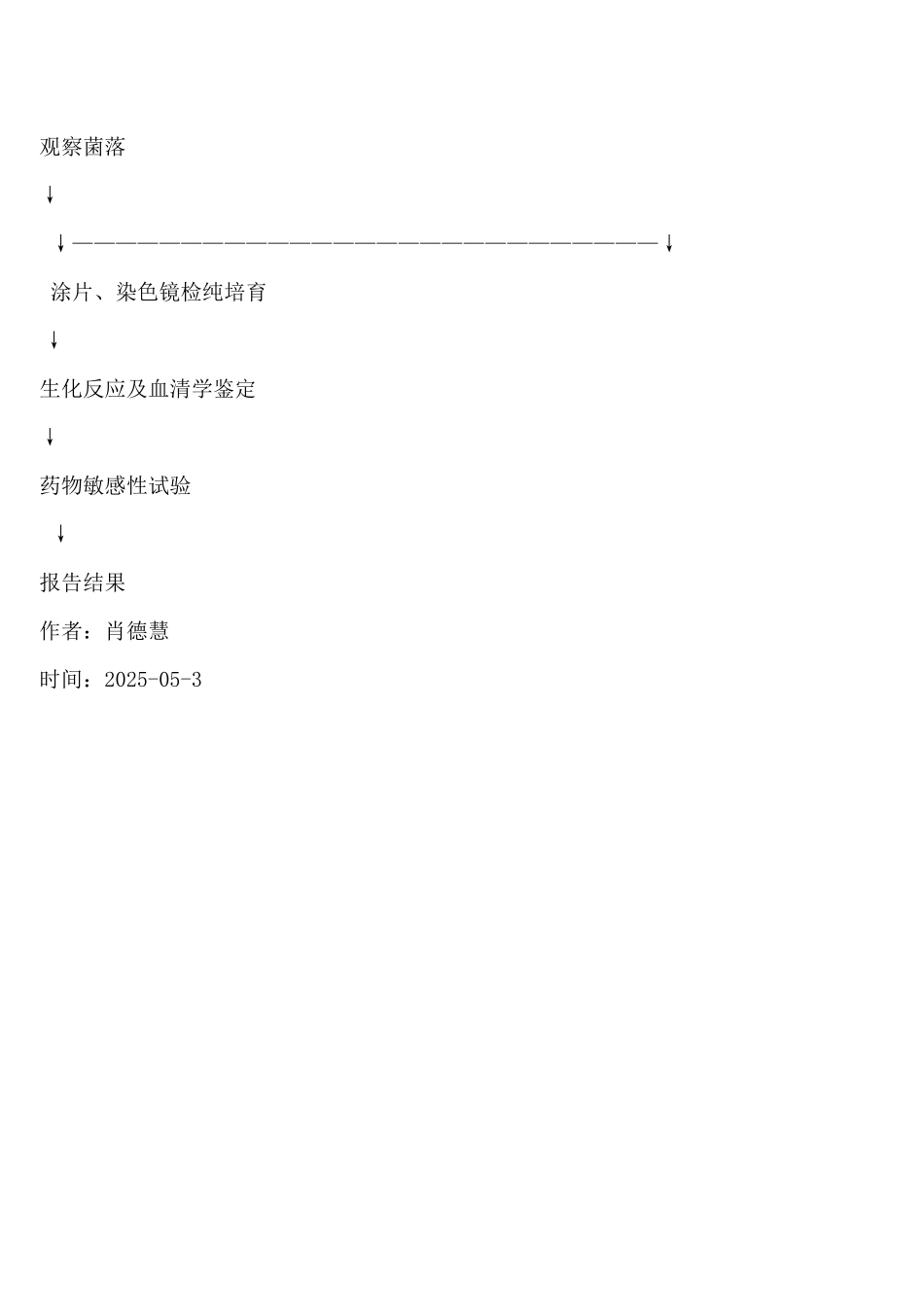 齐鲁医学化脓及创伤感染标本的细菌学检验操作规程SOP微-002_第3页