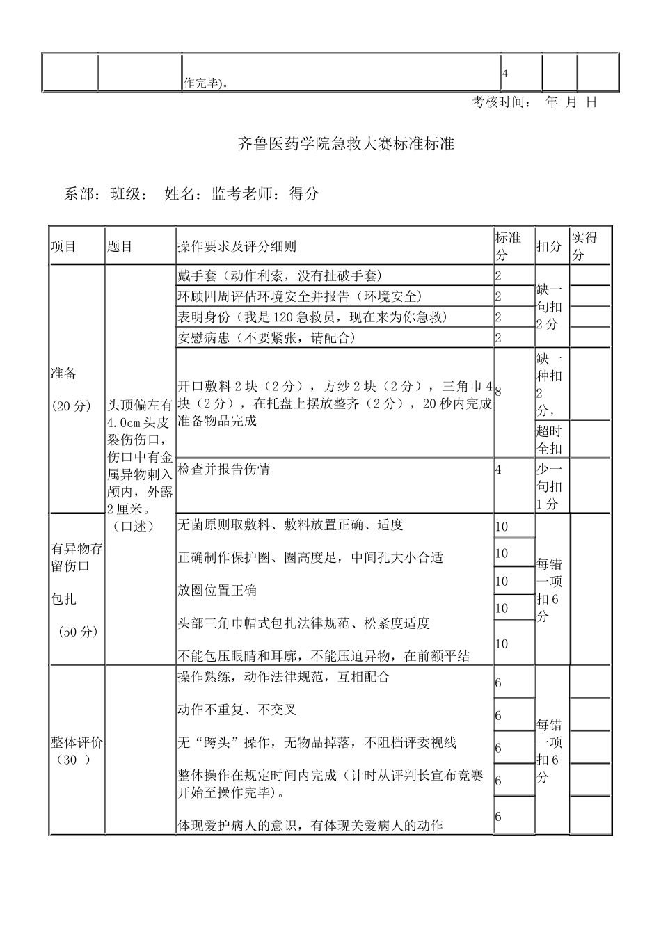 齐鲁医学包扎止血考核标准_第2页