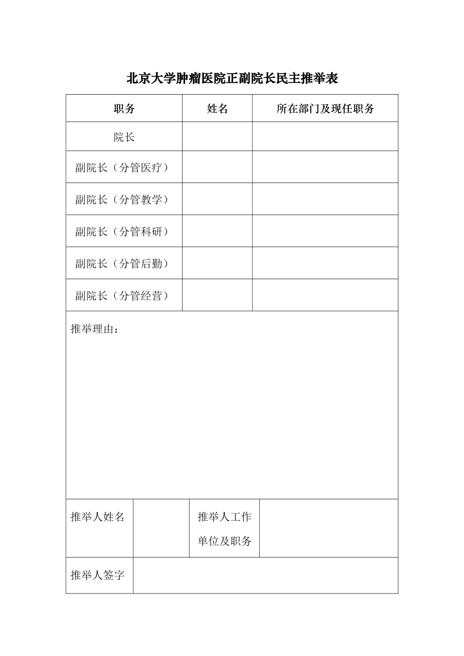 齐鲁医学北京大学第三医院院长、副院长自荐登记表_第1页