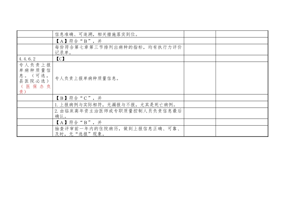 齐鲁医学医保科支撑材料目录_第3页