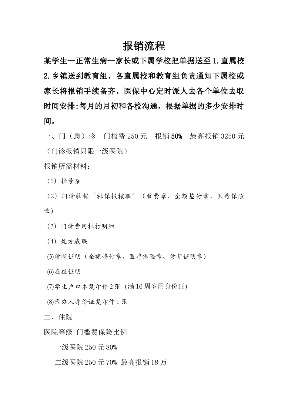 齐鲁医学医保-报销流程_第1页