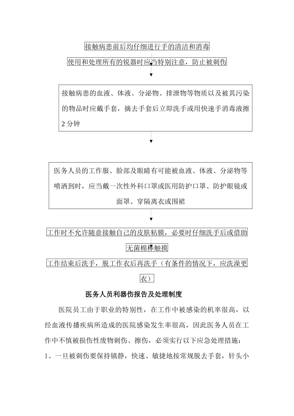 齐鲁医学医务人员标准防护措施_第3页