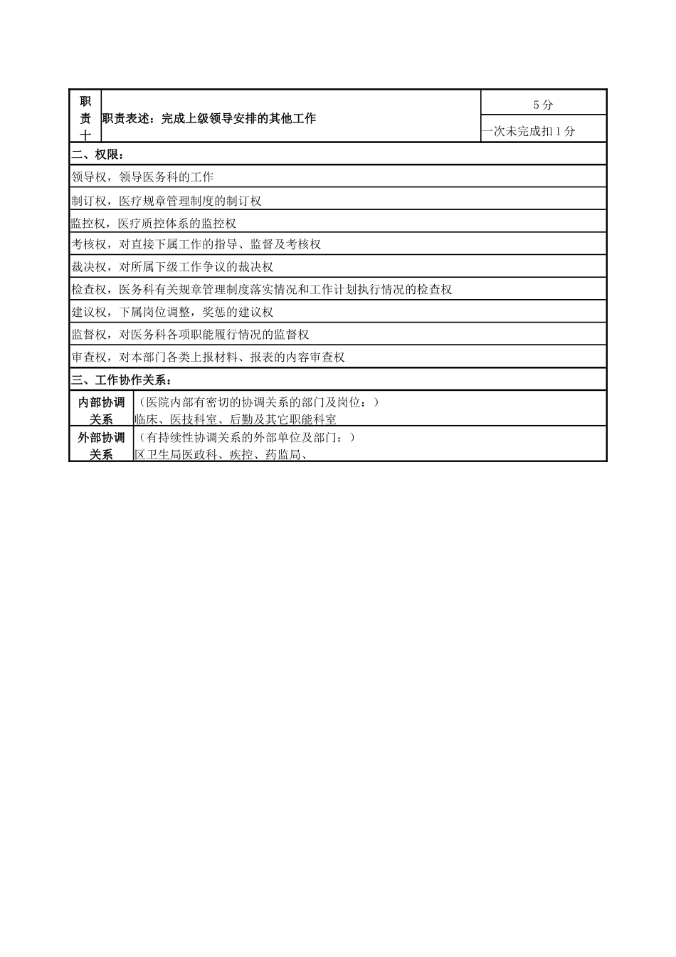 齐鲁医学医务科科长工作手册_第3页