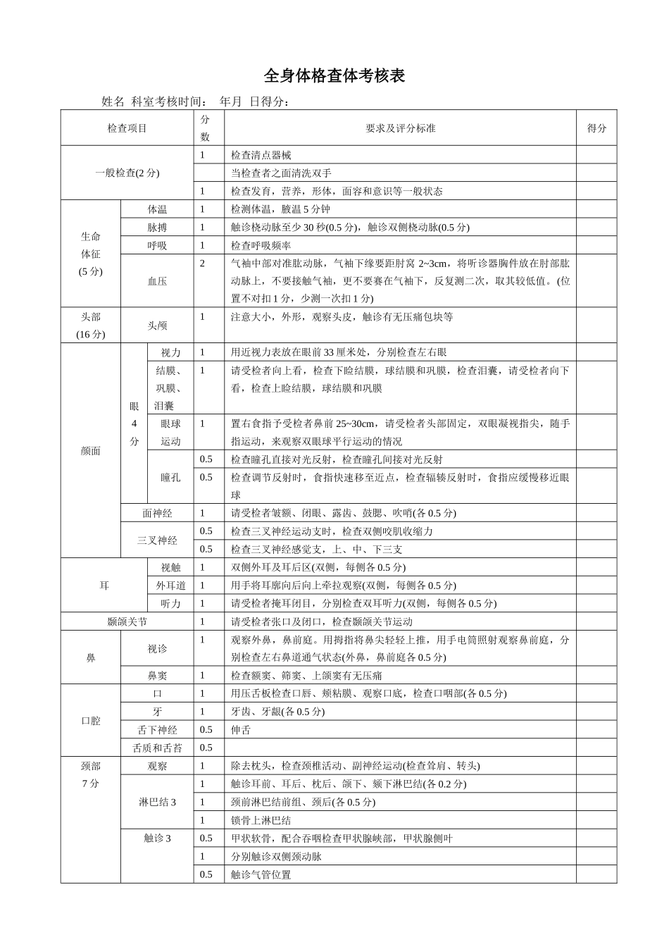 齐鲁医学医师全身查体考核表_第1页