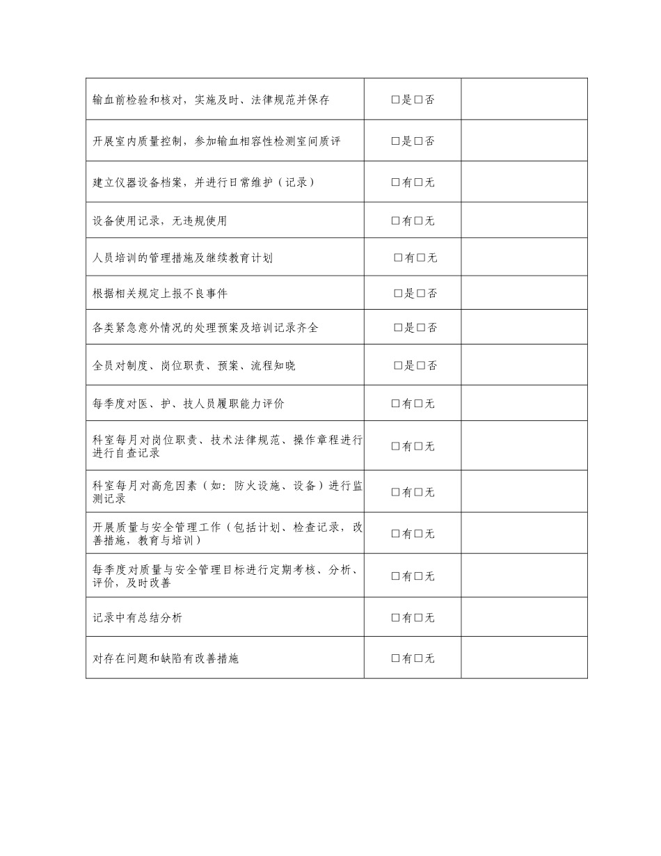 齐鲁医学医务部督导检查表-输血科_第2页