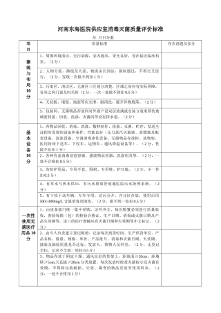 齐鲁医学医院供应室消毒灭菌质量评价标准