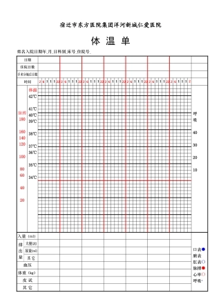 齐鲁医学医院体温单表格