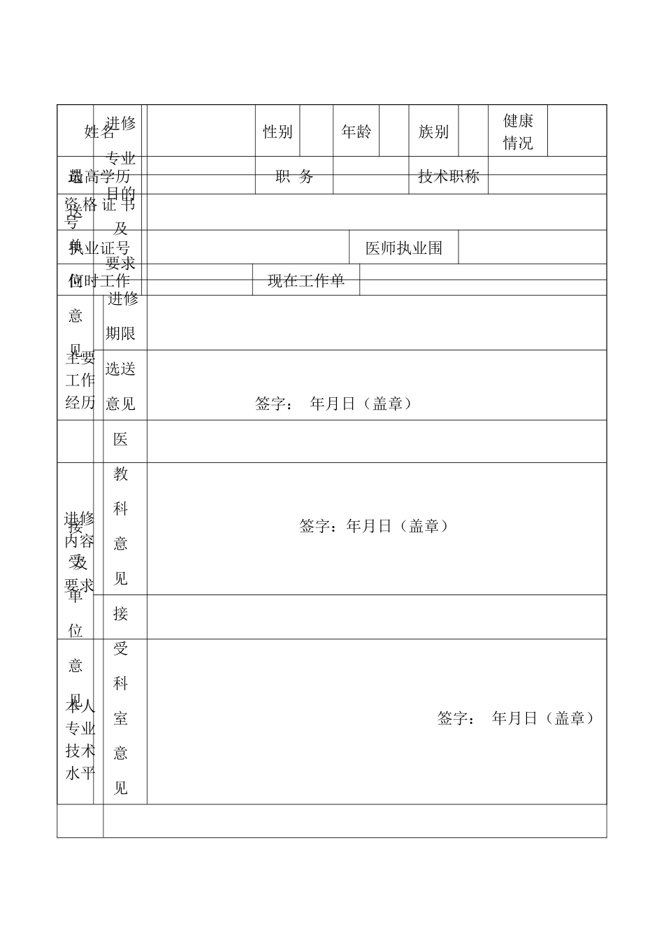 齐鲁医学医院卫生专业技术人员进修申请表_第2页