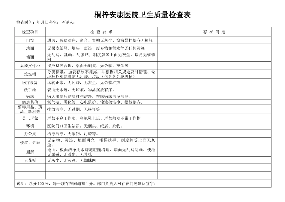 齐鲁医学医院卫生检查标准_第1页