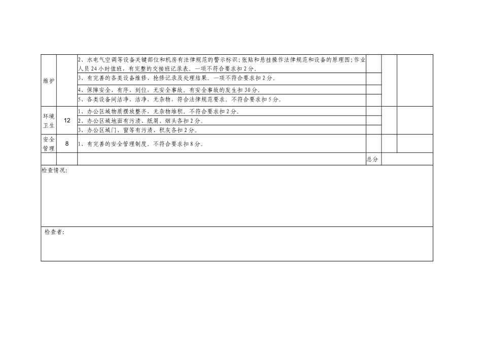 齐鲁医学医院后勤质量考核标准_第2页