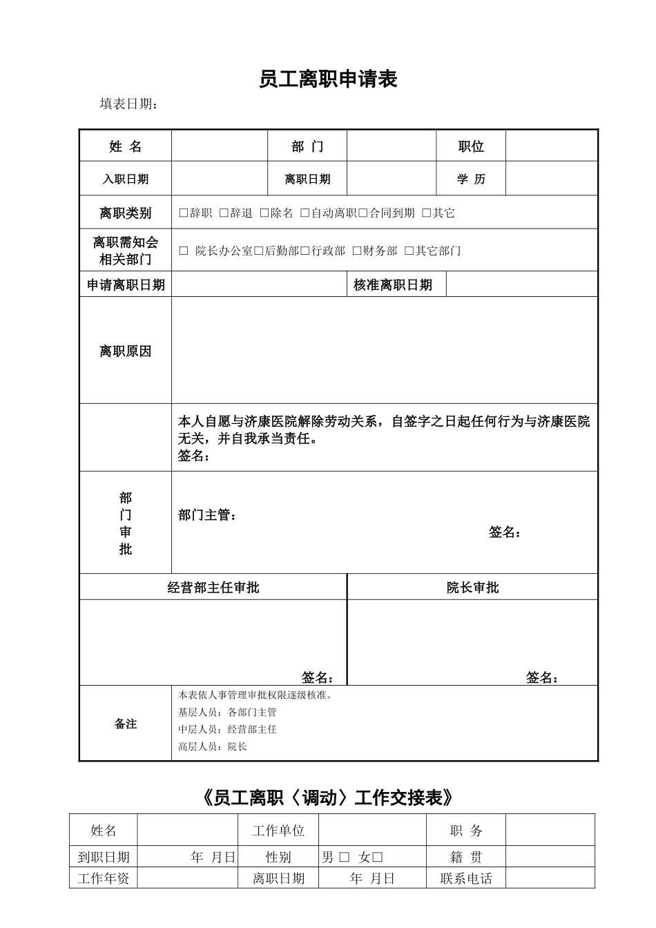 齐鲁医学医院员工离职申请表-新_第1页