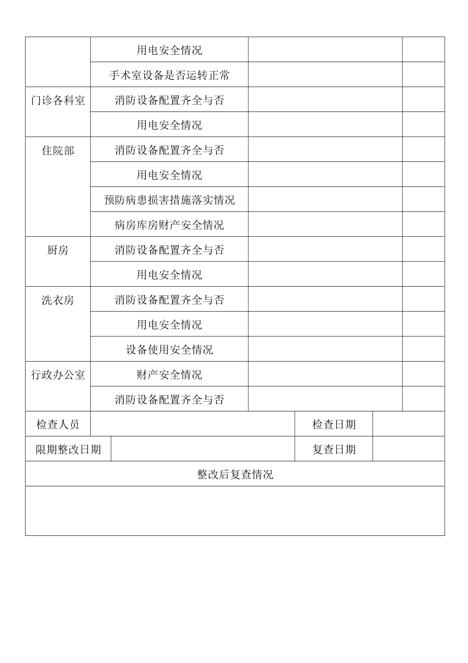 齐鲁医学医院安全生产检查表_第3页