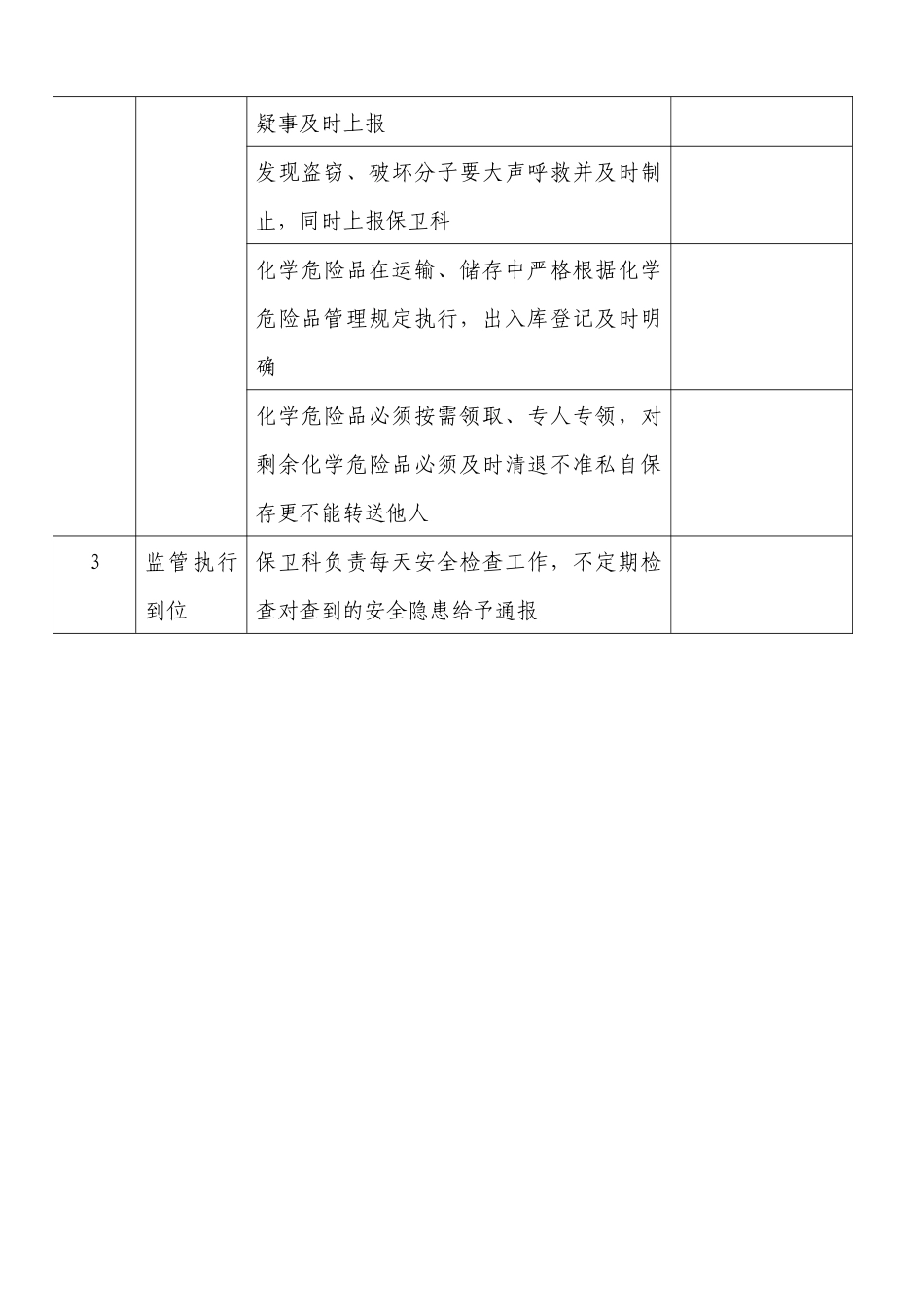 齐鲁医学医院安全生产考核台帐_第2页