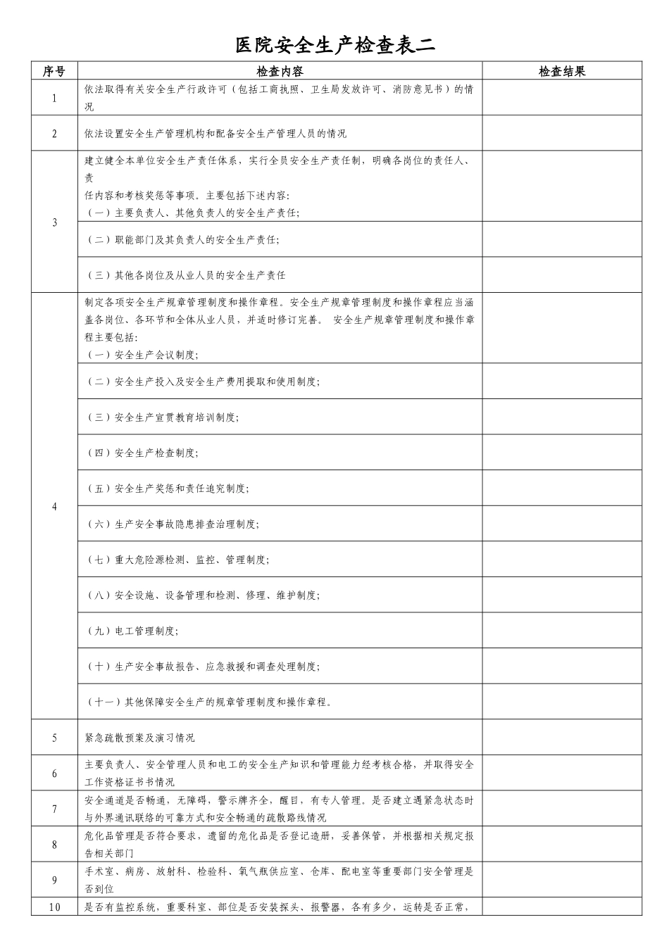 齐鲁医学医院安全生产检查表二_第1页