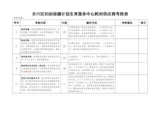 齐鲁医学医院对供应商考核表