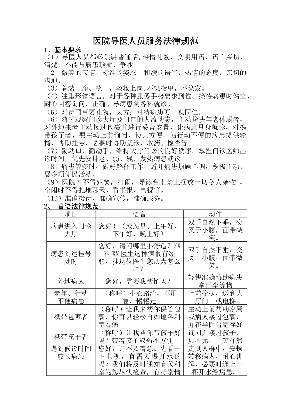 齐鲁医学医院导医人员服务规范_第1页