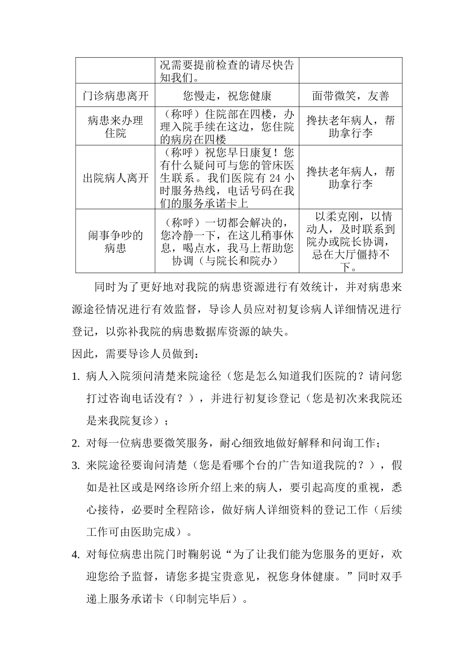 齐鲁医学医院导医人员服务规范_第2页