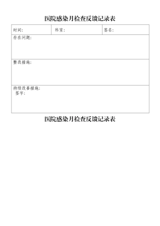 齐鲁医学医院感染月检查反馈