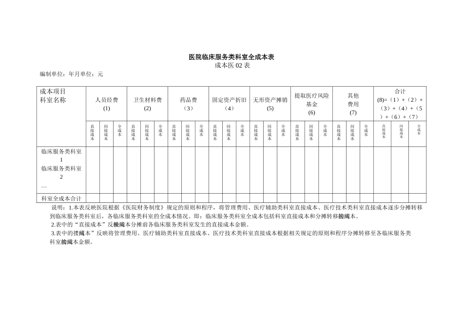 齐鲁医学医院成本报表_第3页