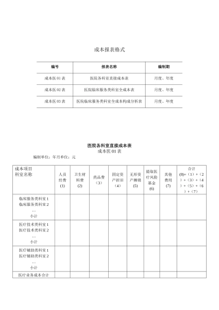 齐鲁医学医院成本报表