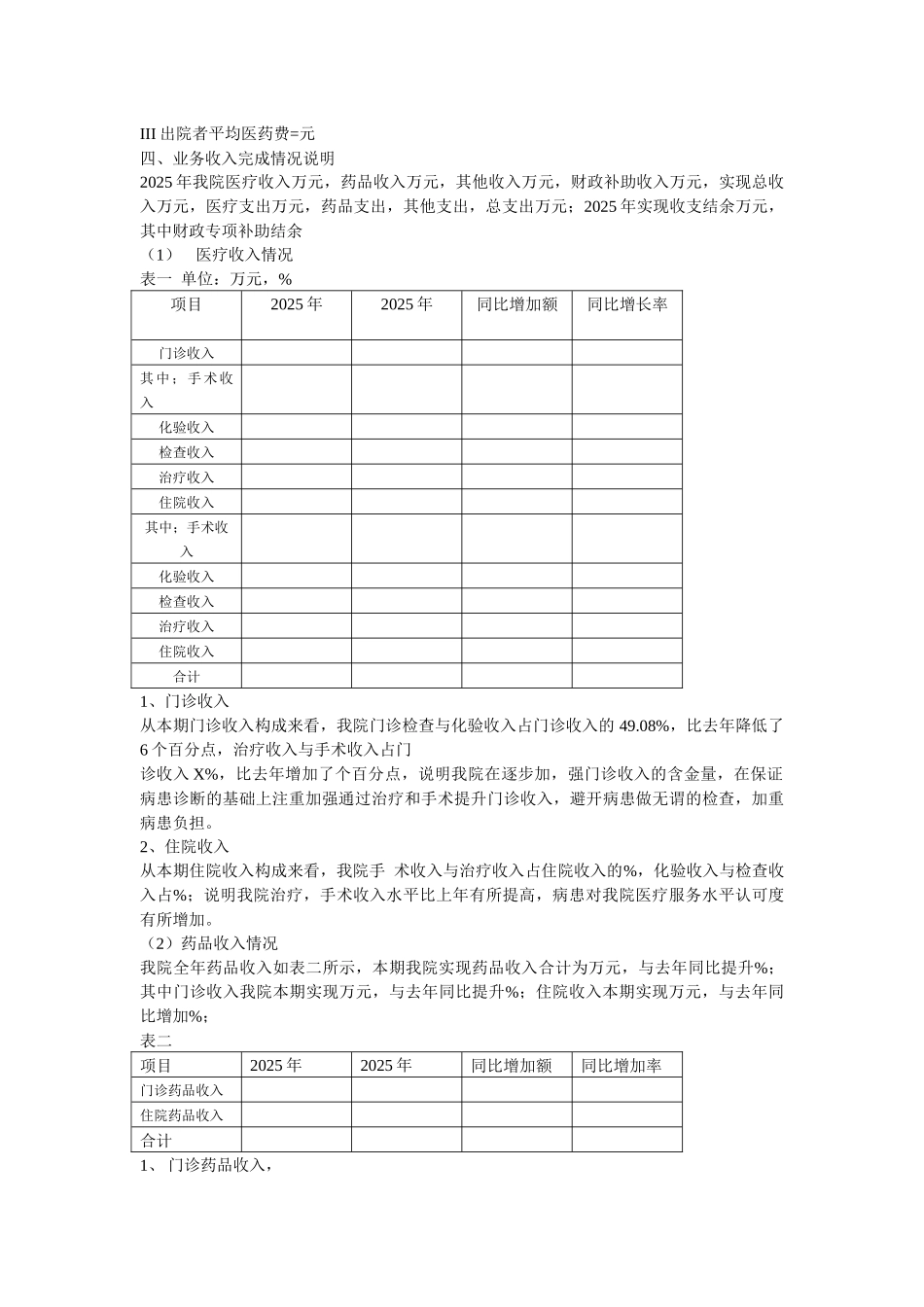齐鲁医学医院整体经营状况简述_第2页
