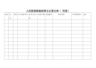 齐鲁医学医院检验结果互认登记表