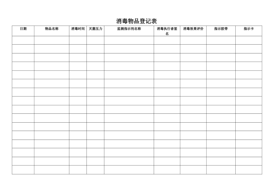 齐鲁医学医院消毒物品登记表_第1页