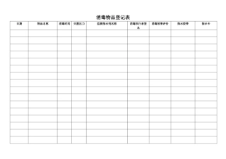 齐鲁医学医院消毒物品登记表
