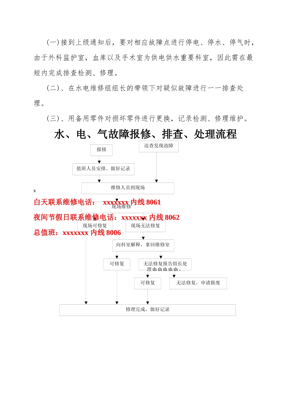 齐鲁医学医院水、电、气故障报修、排查、处理流程1_第3页