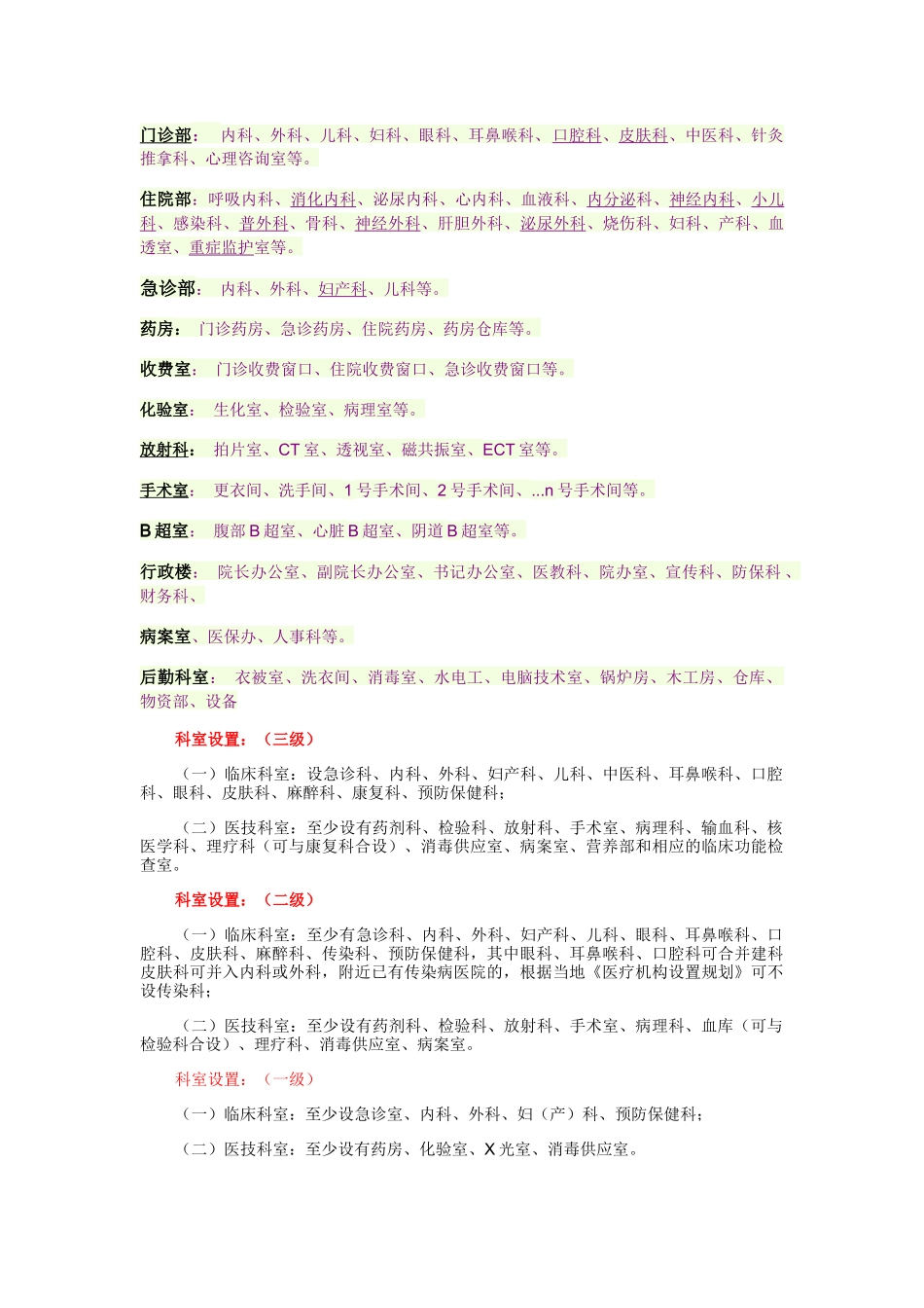 齐鲁医学医院科室分类及功能介绍_第1页