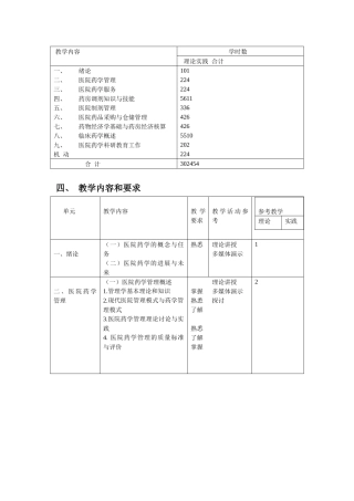 齐鲁医学医院药学概要教学大纲