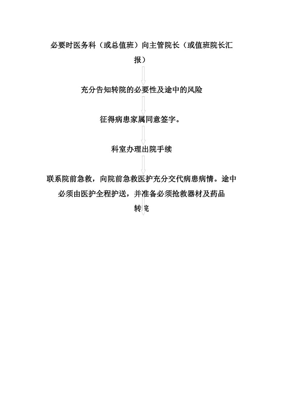 齐鲁医学医院转科、转院流程_第2页