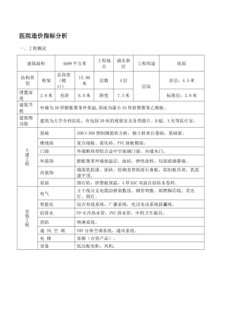 齐鲁医学医院造价指标分析