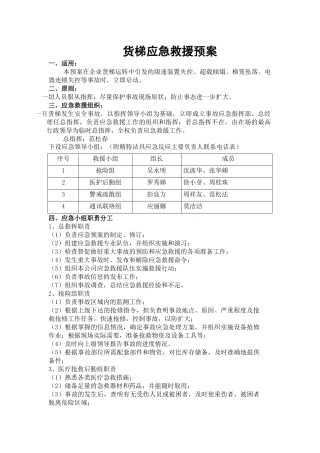 齐鲁医学升降梯应急救援预案