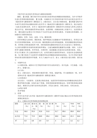 齐鲁医学卫校不同专业在校生营养知识与膳食结构调查