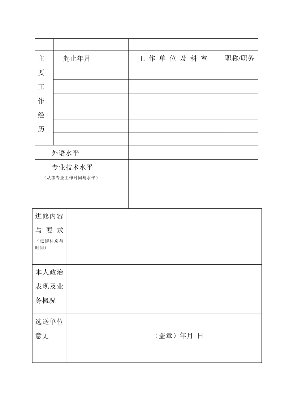 齐鲁医学卫生干部进修申请表-襄阳中心医院_第2页