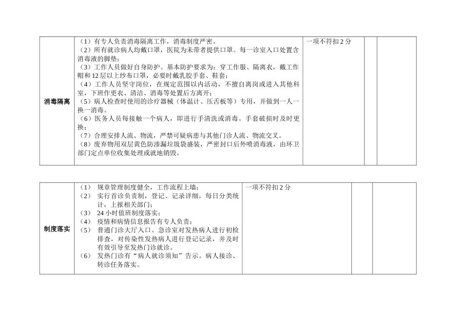 齐鲁医学发热门诊检查评分标准_第3页