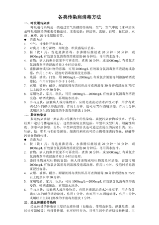 齐鲁医学各类传染病消毒方法